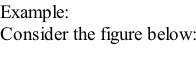 Example: Consider the figure below: