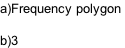 a)Frequency polygon   b)3
