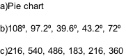 a)Pie chart   b)108⁰, 97.2⁰, 39.6⁰, 43.2⁰, 72⁰   c)216, 540, 486, 183, 216, 360