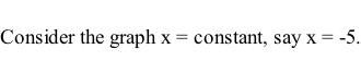 Consider the graph x = constant, say x = -5.
