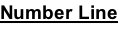 Number Line
