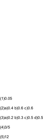 (1)0.05   (2)a)0.4 b)0.6 c)0.6   (3)a)0.2 b)0.3 c)0.5 d)0.5   (4)3/5   (5)12