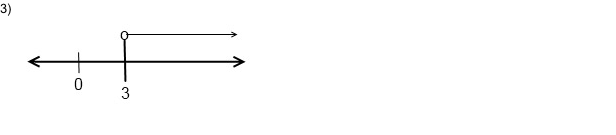 3)