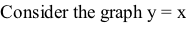 Consider the graph y = x