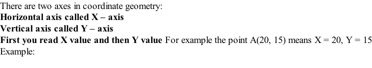 There are two axes in coordinate geometry: Horizontal axis called X – axis Vertical axis called Y – axis First you read X value and then Y value For example the point A(20, 15) means X = 20, Y = 15 Example: