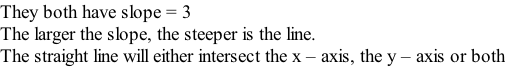They both have slope = 3 The larger the slope, the steeper is the line. The straight line will either intersect the x – axis, the y – axis or both